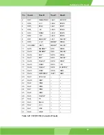 Preview for 65 page of IEI Technology NANO-LX User Manual