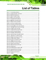 Preview for 11 page of IEI Technology Nano-PV-D4251 User Manual