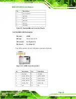 Предварительный просмотр 37 страницы IEI Technology NANO-PV-D510A User Manual