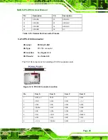 Предварительный просмотр 39 страницы IEI Technology NANO-PV-D510A User Manual