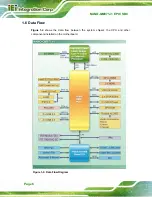 Предварительный просмотр 19 страницы IEI Technology NANO-QM871-i1-i7 User Manual