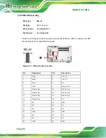 Предварительный просмотр 42 страницы IEI Technology NANO-ULT5 User Manual