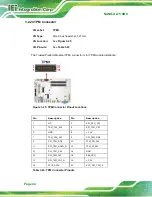 Предварительный просмотр 58 страницы IEI Technology NANO-ULT5 User Manual