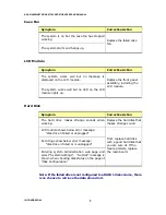 Preview for 7 page of IEI Technology NAS-2108RW Service Manual