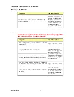 Preview for 9 page of IEI Technology NAS-2108RW Service Manual