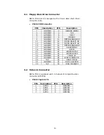 Preview for 14 page of IEI Technology NOVA-7810 User Manual