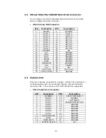 Preview for 15 page of IEI Technology NOVA-7810 User Manual