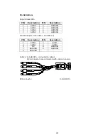 Preview for 48 page of IEI Technology NOVA-7810 User Manual