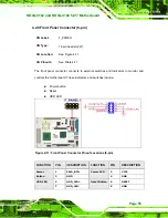 Предварительный просмотр 77 страницы IEI Technology NOVA-9102 User Manual