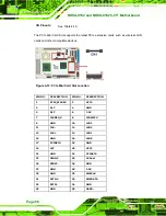 Предварительный просмотр 90 страницы IEI Technology NOVA-9102 User Manual