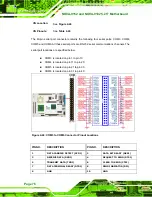 Предварительный просмотр 98 страницы IEI Technology NOVA-9102 User Manual