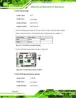 Предварительный просмотр 118 страницы IEI Technology NOVA-9102 User Manual