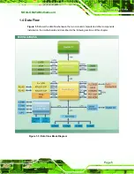 Preview for 17 page of IEI Technology NOVA-GM45A User Manual