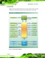 Предварительный просмотр 20 страницы IEI Technology NOVA-HM551 User Manual