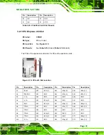 Предварительный просмотр 45 страницы IEI Technology NOVA-HM551 User Manual