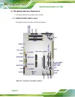 Preview for 34 page of IEI Technology NOVA-PV-D4251 User Manual