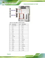 Preview for 60 page of IEI Technology NOVA-PV-D4251 User Manual