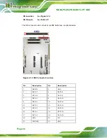 Предварительный просмотр 48 страницы IEI Technology NOVA-PV-D5251 User Manual