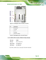 Предварительный просмотр 51 страницы IEI Technology NOVA-PV-D5251 User Manual