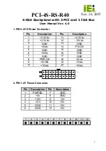 Предварительный просмотр 1 страницы IEI Technology PCI-4S-RS-R40 User Manual