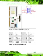 Предварительный просмотр 71 страницы IEI Technology PCIE-690AM2 User Manual