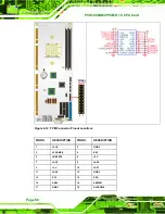 Предварительный просмотр 80 страницы IEI Technology PCIE-690AM2 User Manual