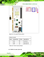 Предварительный просмотр 82 страницы IEI Technology PCIE-690AM2 User Manual