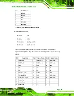 Предварительный просмотр 87 страницы IEI Technology PCIE-690AM2 User Manual