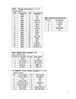 Preview for 5 page of IEI Technology PCIE-690S1 Quick Installation Manual