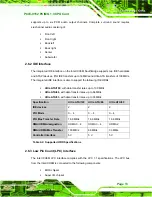 Предварительный просмотр 29 страницы IEI Technology PCIE-9152 User Manual