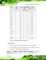 Предварительный просмотр 36 страницы IEI Technology PCIE-9152 User Manual