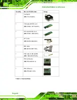 Предварительный просмотр 42 страницы IEI Technology PCIE-9152 User Manual