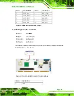 Предварительный просмотр 47 страницы IEI Technology PCIE-9152 User Manual