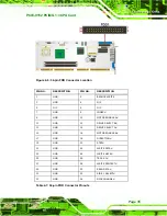 Предварительный просмотр 51 страницы IEI Technology PCIE-9152 User Manual