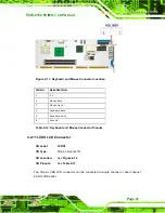 Предварительный просмотр 57 страницы IEI Technology PCIE-9152 User Manual