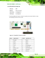 Предварительный просмотр 59 страницы IEI Technology PCIE-9152 User Manual