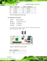 Предварительный просмотр 60 страницы IEI Technology PCIE-9152 User Manual