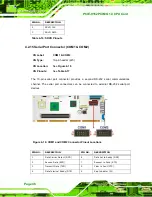 Предварительный просмотр 62 страницы IEI Technology PCIE-9152 User Manual