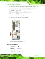 Предварительный просмотр 79 страницы IEI Technology PCIE-9152 User Manual