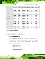 Preview for 32 page of IEI Technology PCIE-9452 User Manual