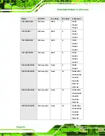 Preview for 50 page of IEI Technology PCIE-9452 User Manual