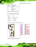 Preview for 72 page of IEI Technology PCIE-9452 User Manual