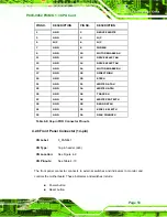 Preview for 73 page of IEI Technology PCIE-9452 User Manual