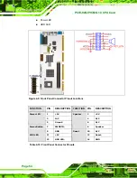 Preview for 74 page of IEI Technology PCIE-9452 User Manual