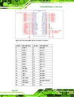 Preview for 76 page of IEI Technology PCIE-9452 User Manual