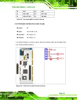 Preview for 77 page of IEI Technology PCIE-9452 User Manual