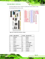 Preview for 83 page of IEI Technology PCIE-9452 User Manual