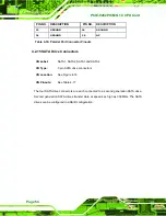 Preview for 84 page of IEI Technology PCIE-9452 User Manual