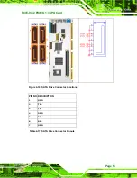 Preview for 85 page of IEI Technology PCIE-9452 User Manual