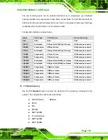 Preview for 193 page of IEI Technology PCIE-9452 User Manual